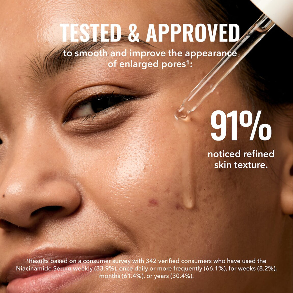 Good Molecules Niacinamide Serum 30ml alternative view 5.